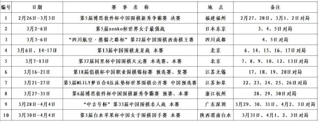 谈到阿森纳在英超联赛中所处的位置：“还不错，我们还在积分榜顶端战斗。